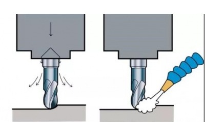 数控加工切削液到底加不加