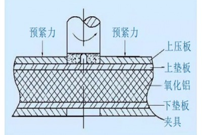 数控陶瓷精雕机给氧化铝陶瓷打孔