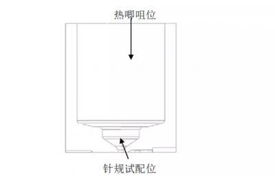 模具CNC加工编程工艺与标准