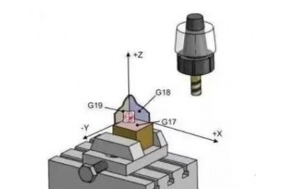 加工中心3轴3+2轴5轴加工的区别
