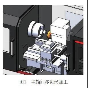 数控机床