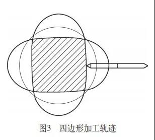 精雕机厂家