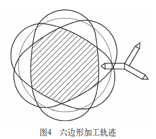 数控精雕机