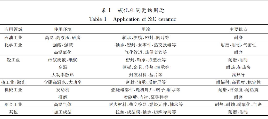 碳化硅陶瓷精雕机