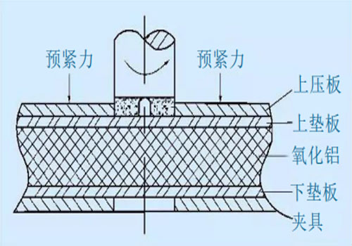 陶瓷精雕机