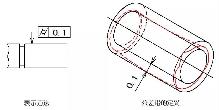 数控机床