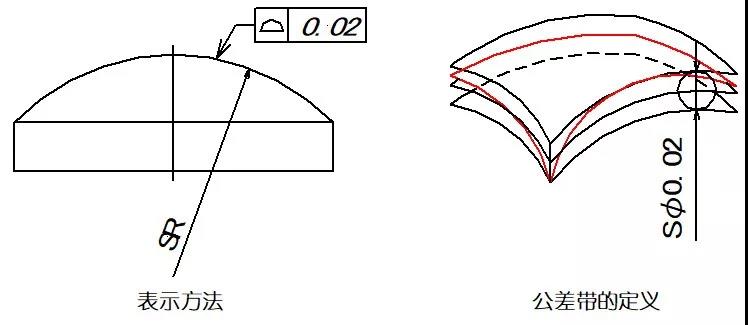 cnc机床