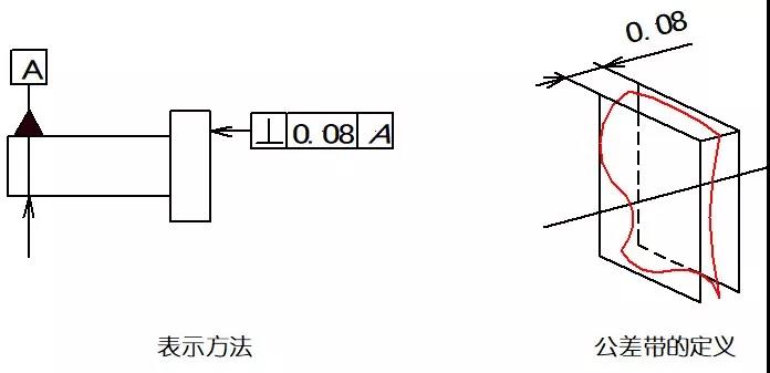 数控加工