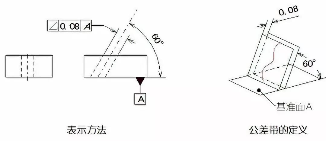 数控加工