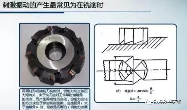 数控精雕机