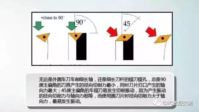 数控精雕机厂家