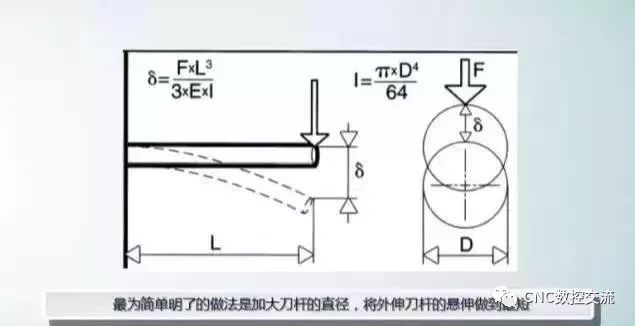 精雕机厂家直销