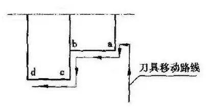 数控精雕机厂家