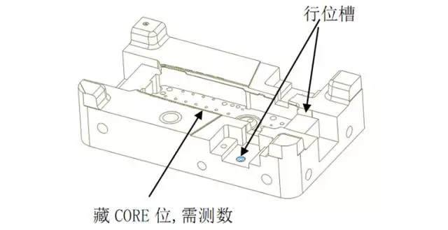 数控加工