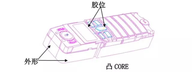 模具数控加工