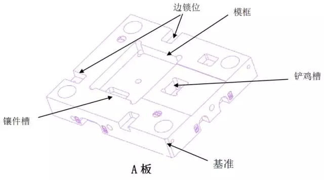 模具加工