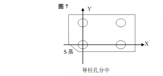 模具加工