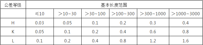 数控机床