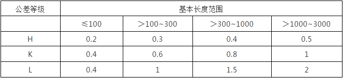 数控加工