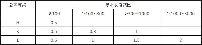 数控精雕机