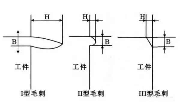 数控加工机床