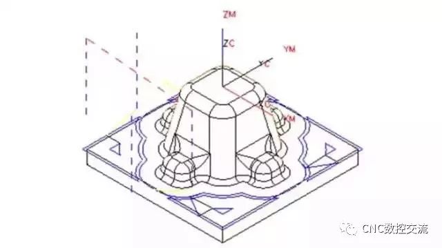 数控加工