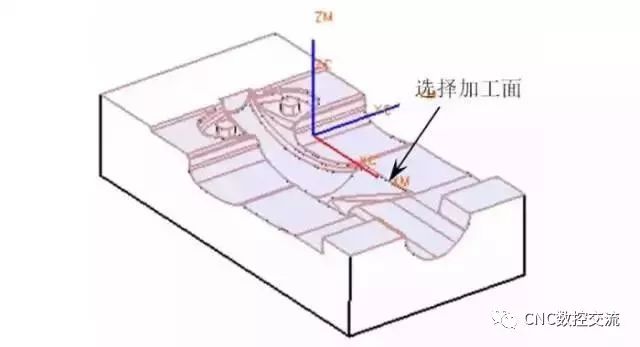 数控精雕机加工