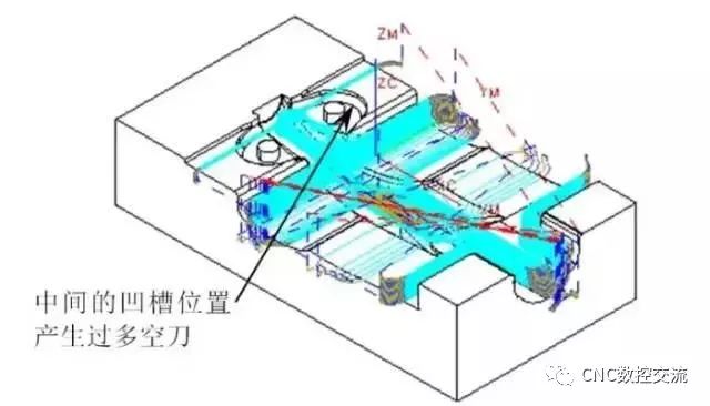 数控精雕机加工