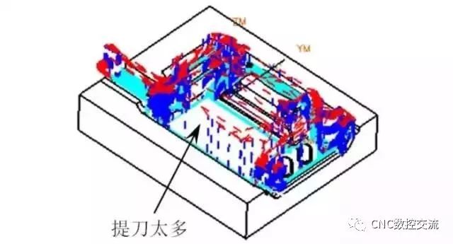 数控精雕加工