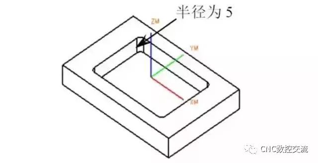 数控精雕机加工